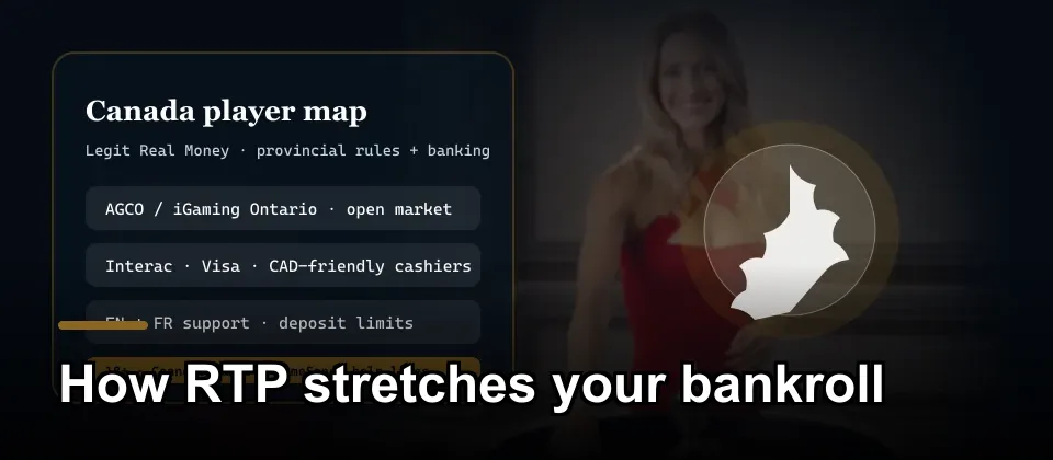 Canada regulation and banking map for legit real money online casino players